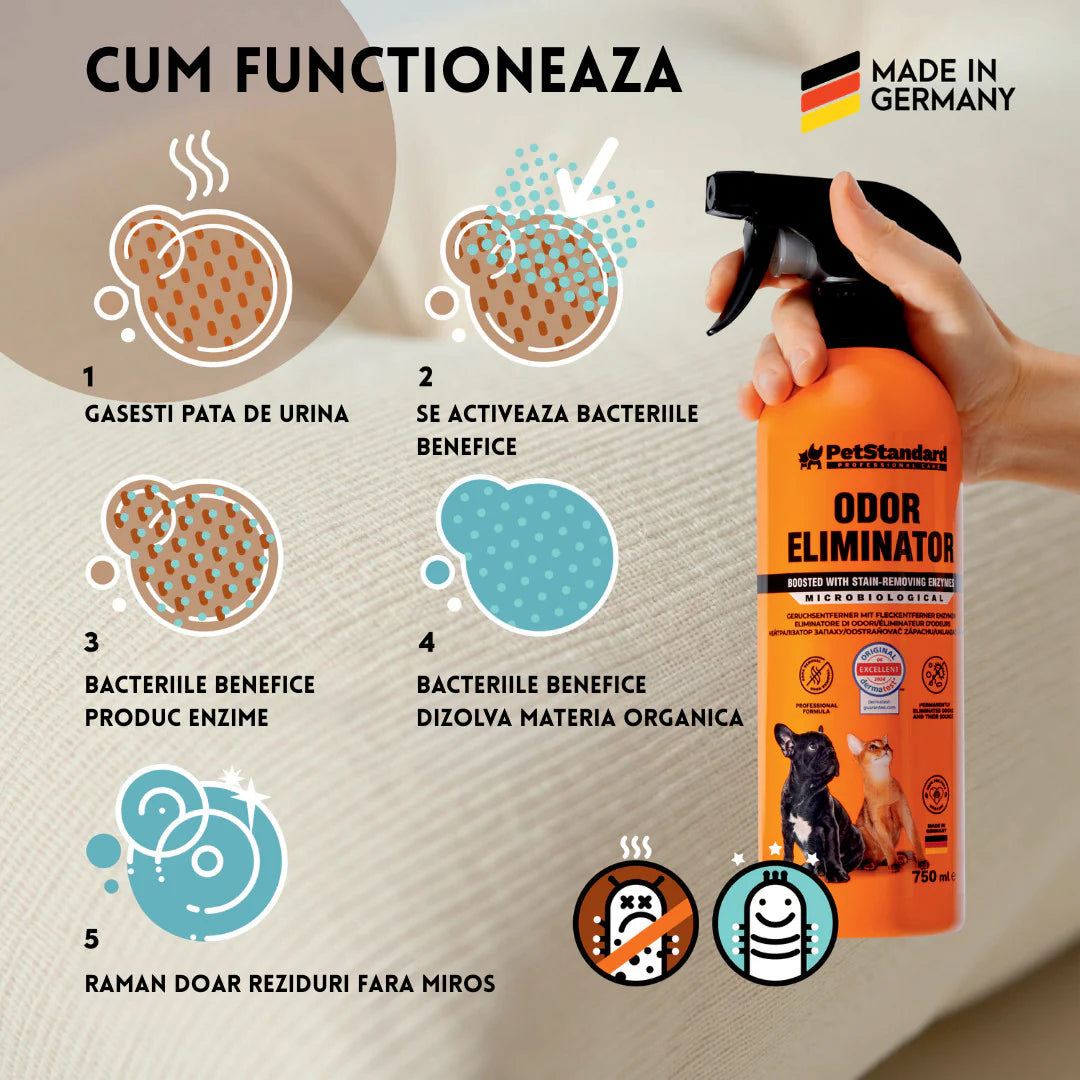 Solutie Profesionala Enzimatica pentru Eliminarea Mirosurilor, Curatare Urina Pisica si Caine, Fecale, Voma,  750 ml